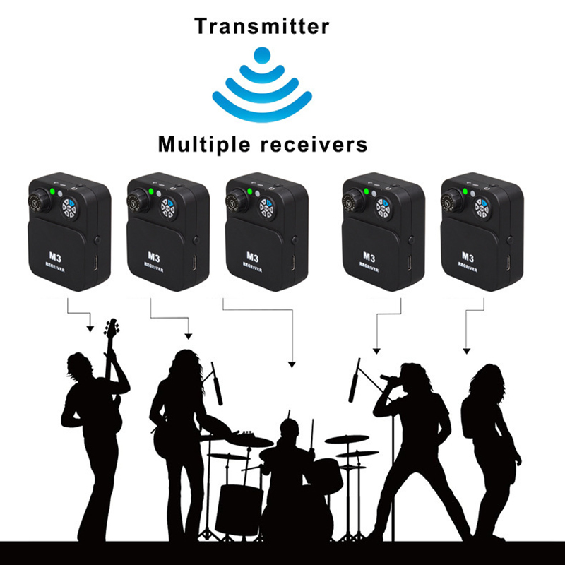 In Ear Monitors For Singers - 가수 및 밴드용 인이어 무선 모니터링