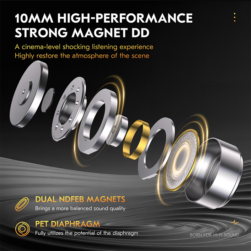 CCZ DC03 IEM 유선 이어폰 10mm 다이나믹  - In Ear Monitors For Singers 리뷰 및 가격