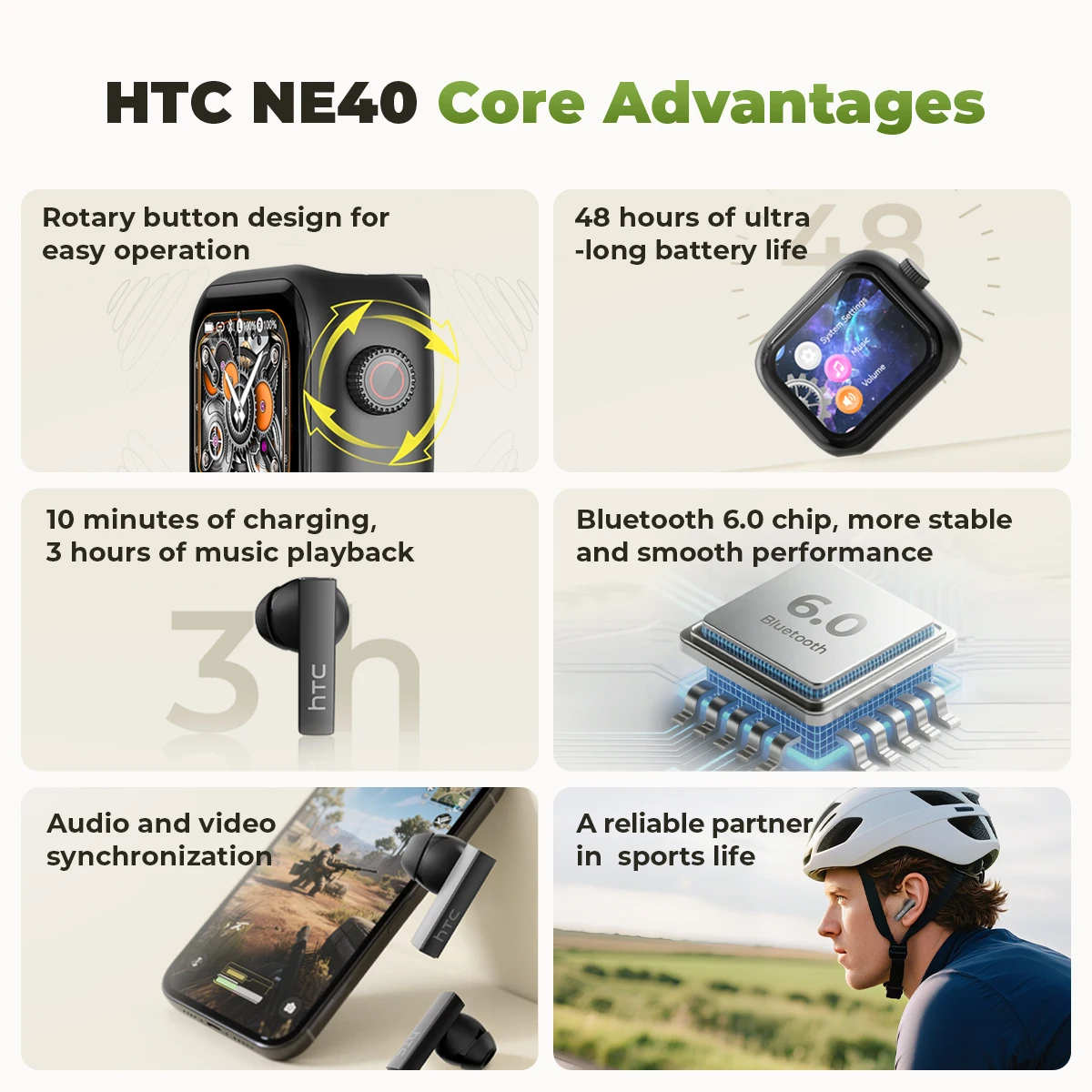 [울트라 HD 스크린] HTC NE40 이어폰 블루투스 - Open Ear Air Conduction Headphones 리뷰 및 가격