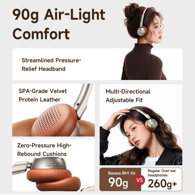 베이스어스 BH1 에어 무선 헤드폰 블루투스 6.0 E - Anc Wireless Over Ear Headphones 리뷰 및 가격