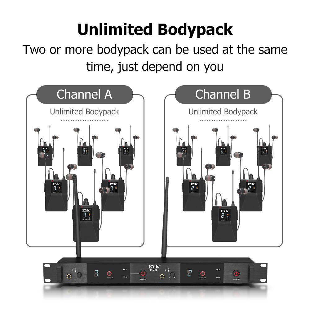 EYK IEM82 UHF 무선 이어 모니터 시스템 듀얼 - In Ear Monitors For Singers 리뷰 및 가격