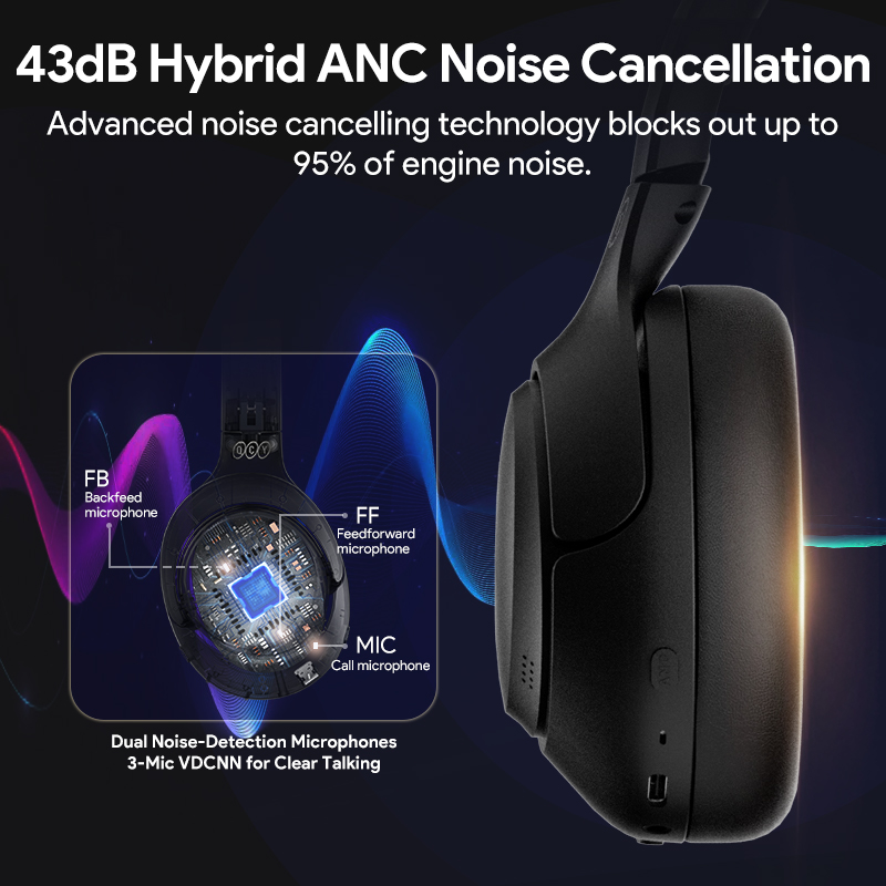 QCY H3 ANC 하이 레졸루션 오디오 무선 블루투스 - Anc Wireless Over Ear Headphones 리뷰 및 가격