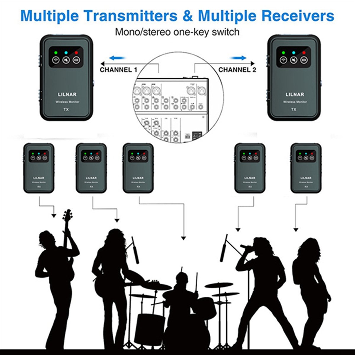 슈퍼 세일 무선 인이어 모니터 시스템 2.4G 무선 I - In Ear Monitors For Singers 리뷰 및 가격