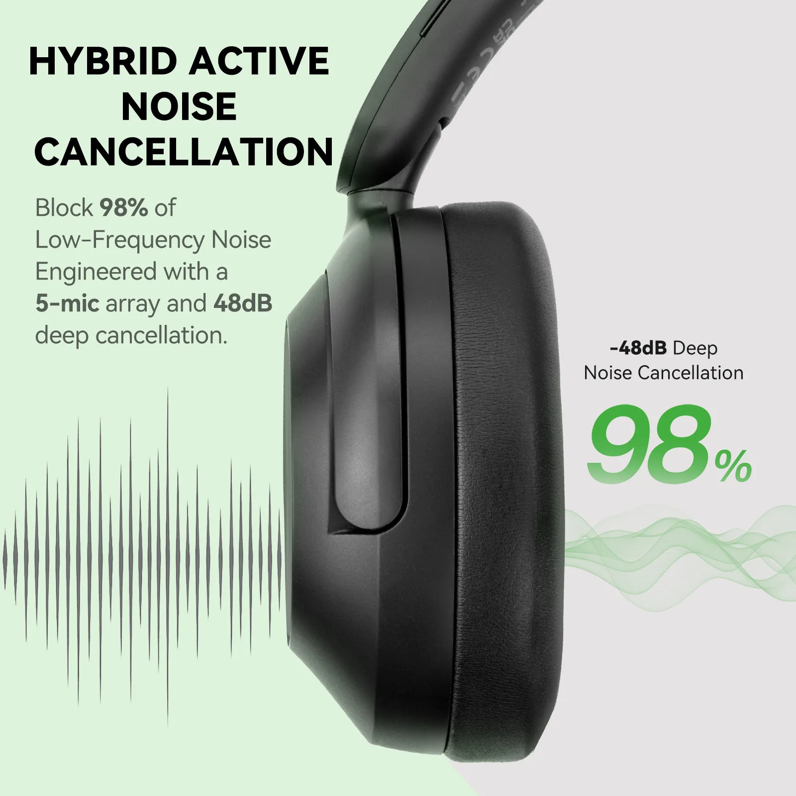 원오디오 A6 ANC 무선 블루투스 6.0 헤드폰 -4 - Anc Wireless Over Ear Headphones 리뷰 및 가격