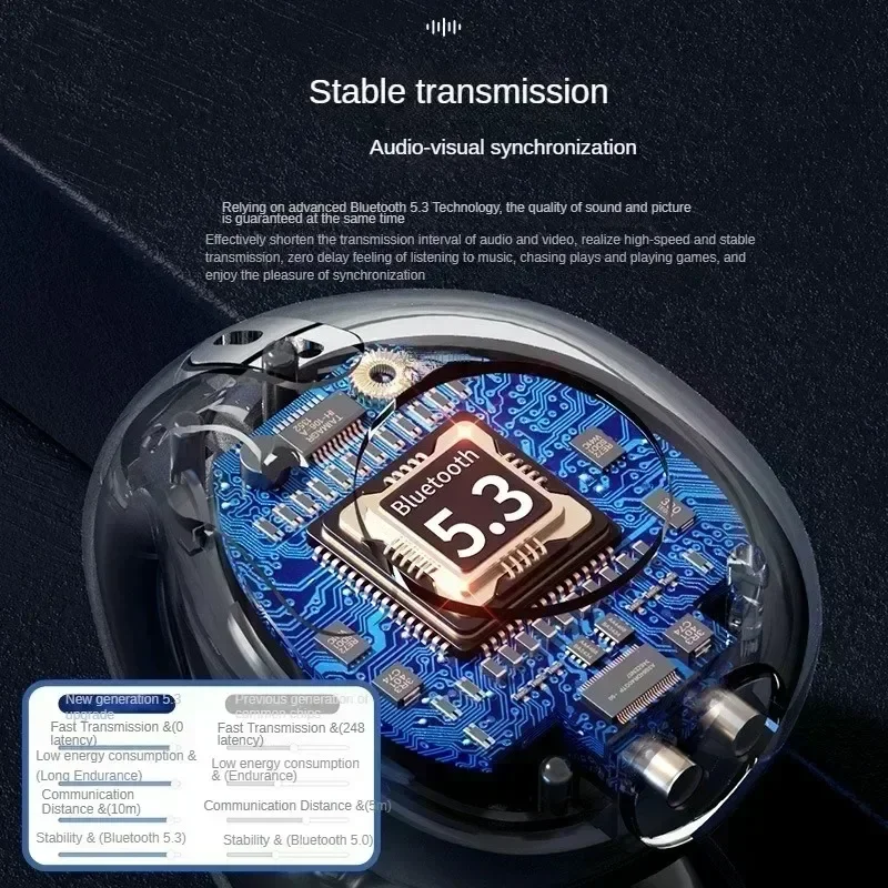 TWS 블루투스 헤드셋 5.3 무선 공기 전도 헤드폰  - Open Ear Air Conduction Headphones 리뷰 및 가격