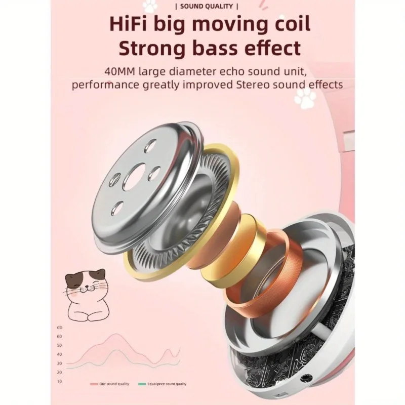 새로운 플래시 라이트 귀여운 고양이 귀 무선 헤드폰 마 - Cat Ear Bluetooth Headset Led 리뷰 및 가격