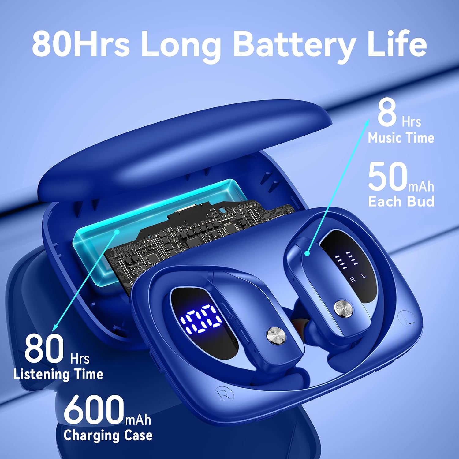 80시간 재생 가능한 LED 디스플레이 케이스, 오버이 - Headphones 리뷰 및 가격